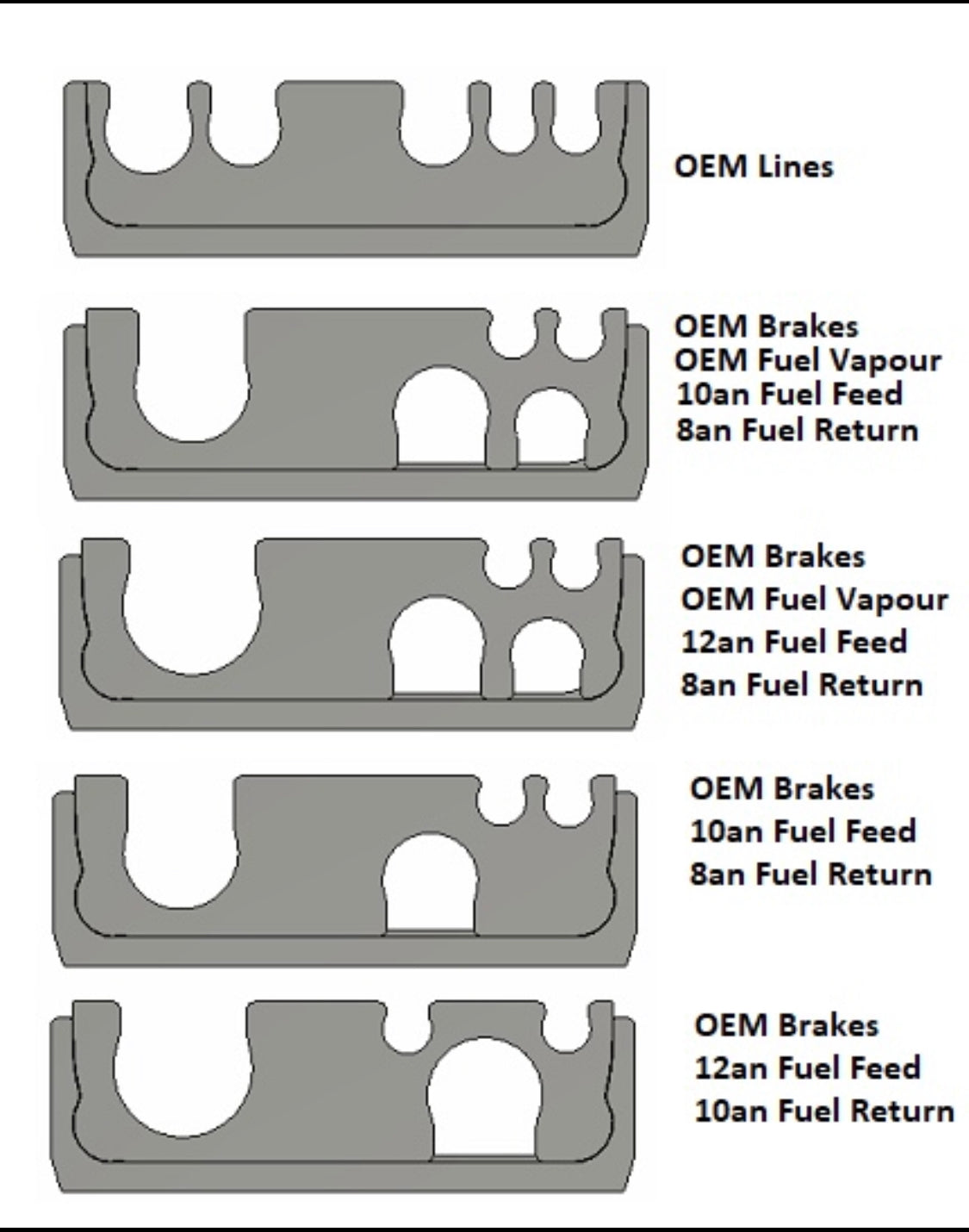 Nissan GTR R35 Billet Fuel Line Bracket Set